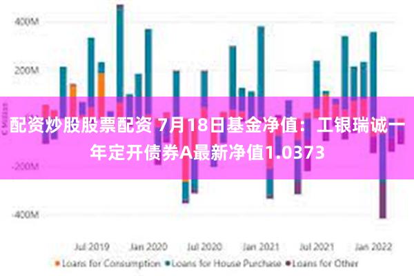 配资炒股股票配资 7月18日基金净值：工银瑞诚一年定开债券A最新净值1.0373