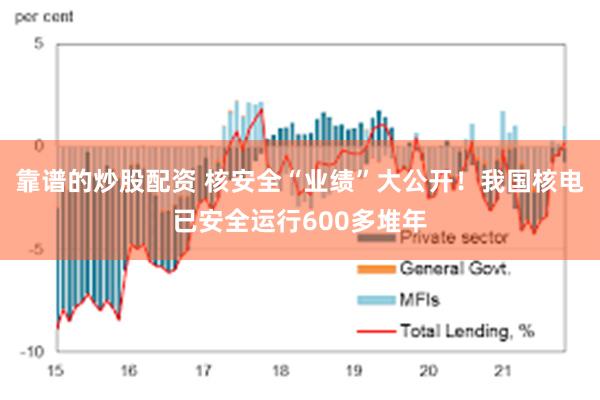 靠谱的炒股配资 核安全“业绩”大公开！我国核电已安全运行600多堆年