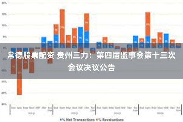 常德股票配资 贵州三力：第四届监事会第十三次会议决议公告