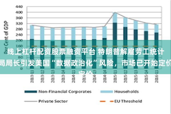 线上杠杆配资股票融资平台 特朗普解雇劳工统计局局长引发美国“数据政治化”风险，市场已开始定价